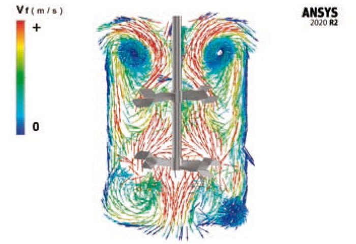 VDF Series simulation