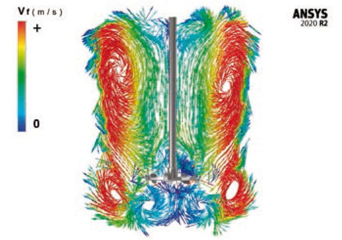 Simulación VHC series