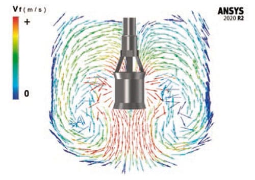 VHH Series simulation