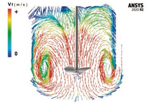 VPP Series simulation