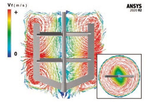 Simulación VTRR series